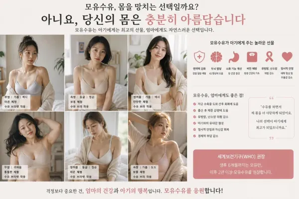 GPT에게 모유수유 홍보 포스터 부탁했더니