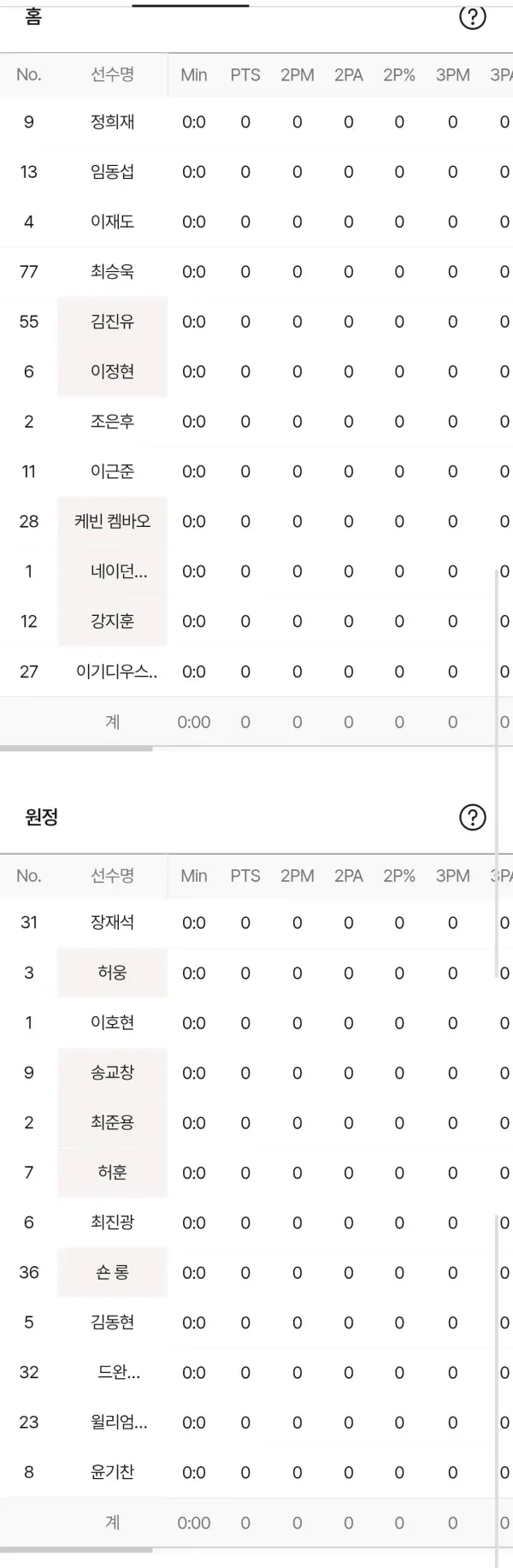 소노 kcc 라인업