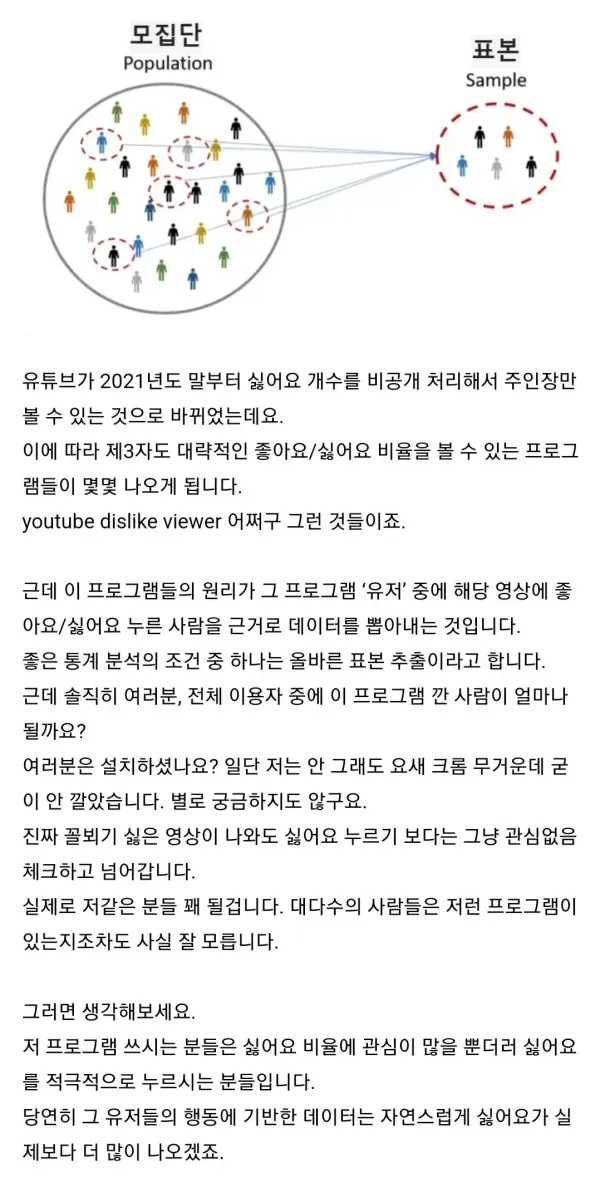 누구 나락가면 매번 올라오는 유튜브 좋싫비에 관하여