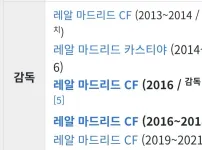 이 사람&lt; 레알 라커룸 장악 대체 어케 한거임?