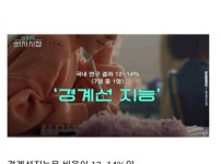 경계선 지능에 대한 오해