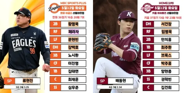 5월12일 KBO 전체 라인업