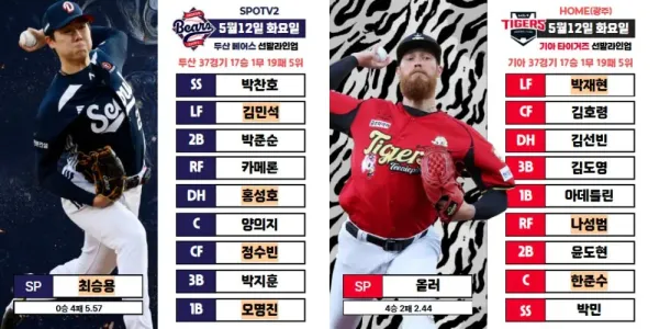 5월12일 KBO 전체 라인업