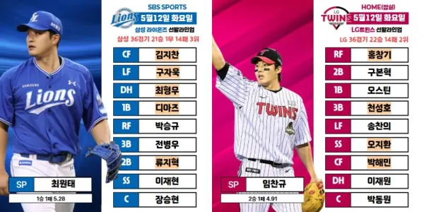 5월12일 KBO 전체 라인업