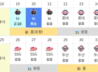 삼성 5월 잔여 일정