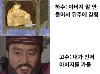 사도세자가 아버지에게 하수였던 이유.