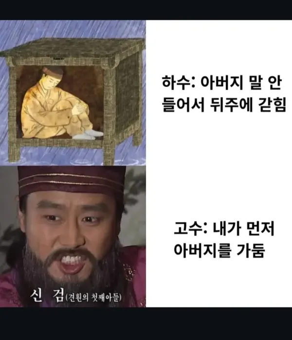 사도세자가 아버지에게 하수였던 이유.