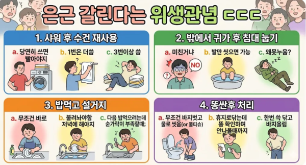 은근 갈린다는 위생관념