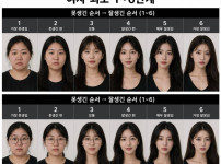 못생김에서 잘생김까지...여자 Ver.