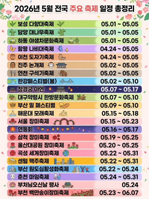 5월 주요 축제