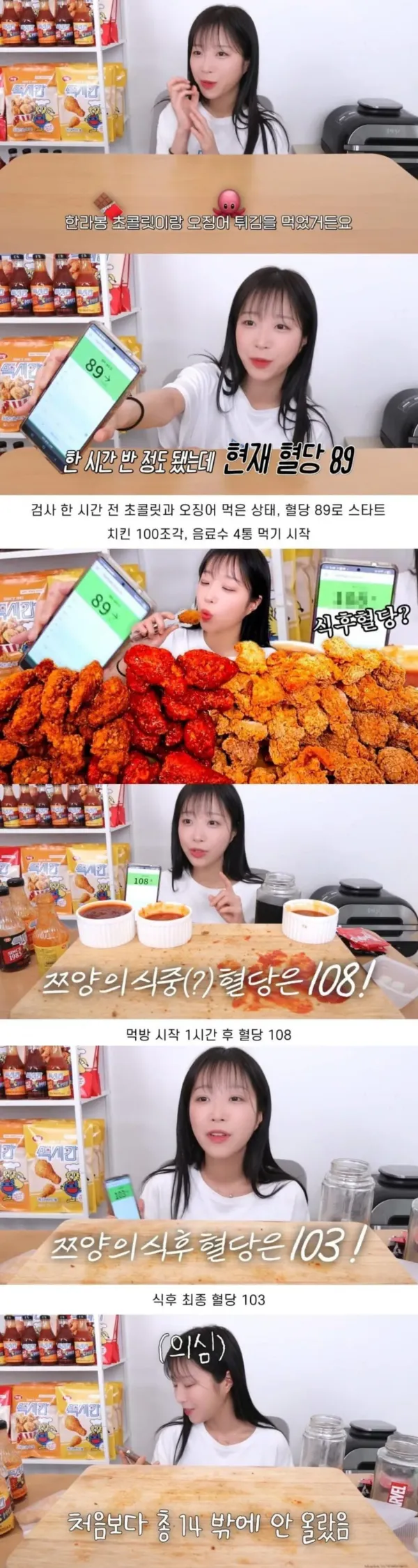 치킨 100조각 먹은 쯔양 혈당 상태 ㄷㄷㄷㄷㄷ