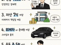 여자들이 좋아하는 7의 남자 스펙