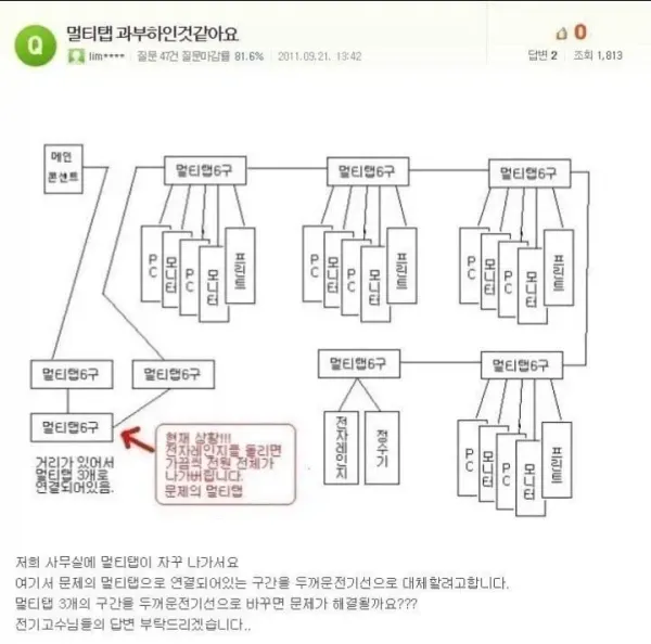 저희 사무실 멀티탭이 자꾸 나가요