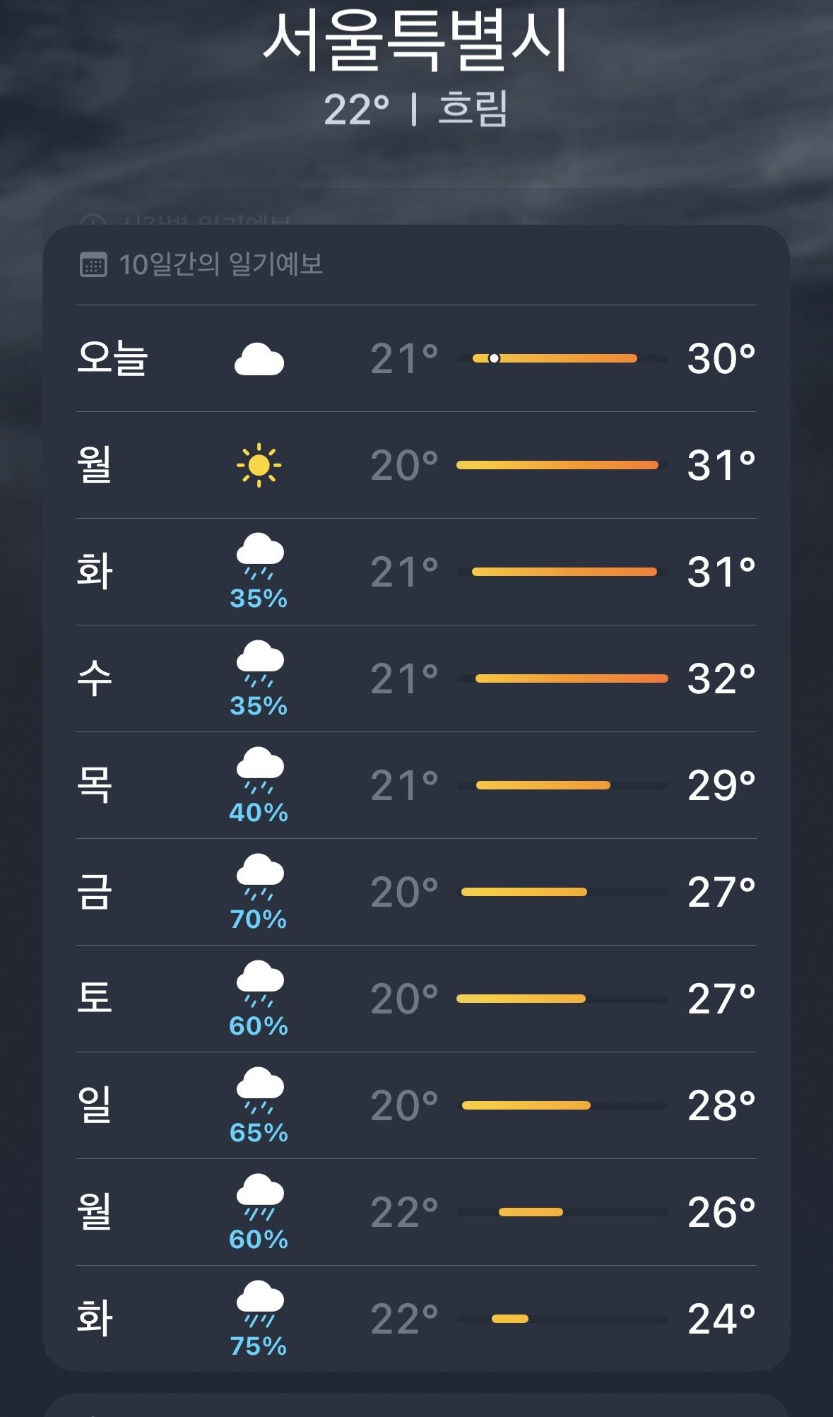 다음 주 날씨 실환가...