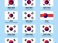역대 태극기 디자인