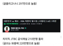 월드컵 별관심 없다던 한국인들 근황