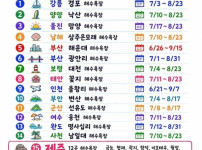 ㅋㅋㅋ