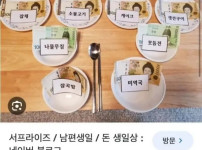 남편 생일에 밥 안해준 아내