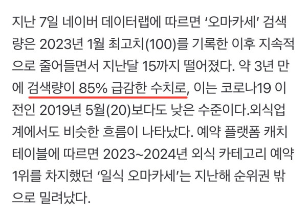 현재 ㅈ됐다는 오마카세 인기 근황