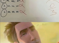 가장 작은 숫자에 동그라미를 치시오