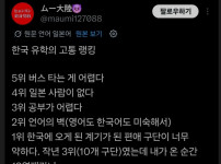 한국유학의 고통랭킹