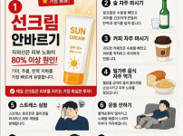 얼굴 폭삭 늙는 최악의 습관