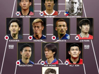 아시아 축구 역대 베스트 11 수준 ㄷㄷㄷㄷ.jpg