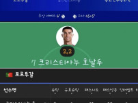 ㅈ날두