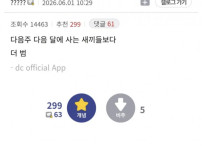  지금 상성. 하이닉스 매수자들