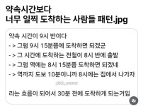 습관임