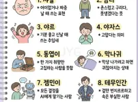 MZ세대들이 쓰는 신조어
