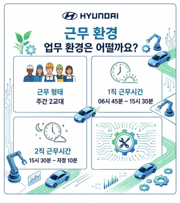 현대차 전국민 오디션