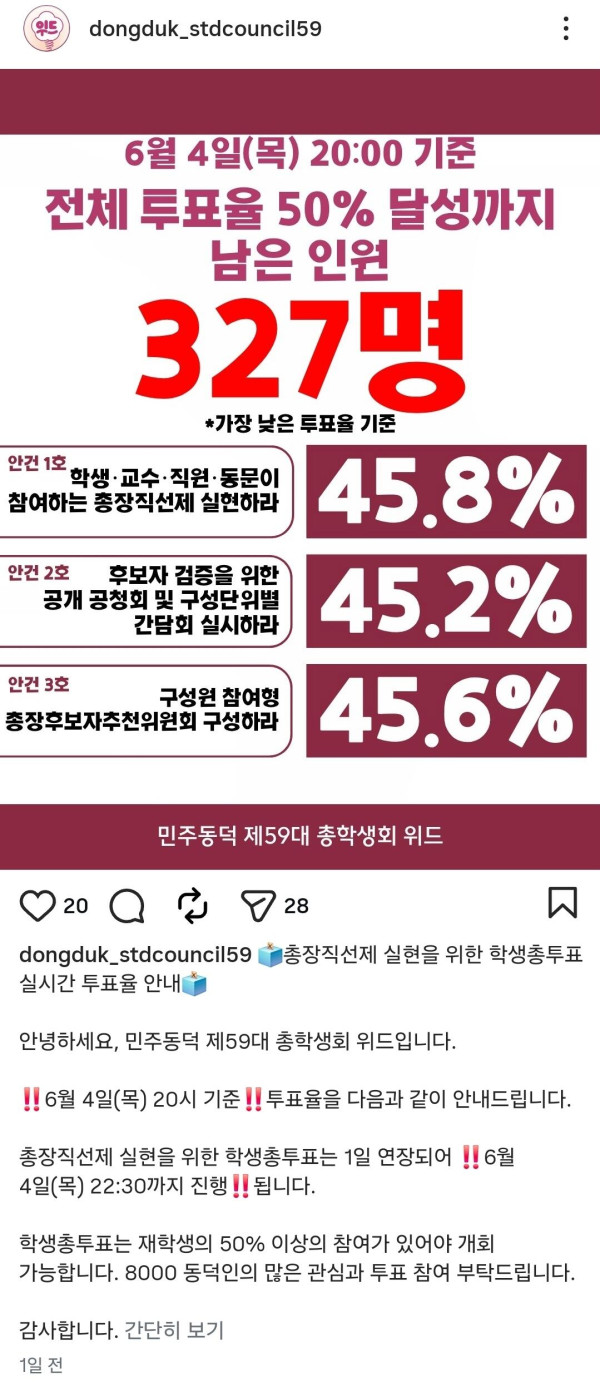 동덕여대 최신 근황