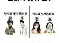 남녀의 씻기 전후