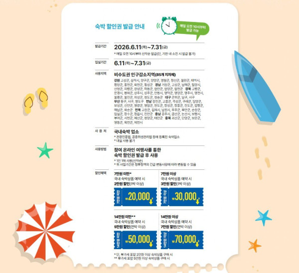 여름 맞이 숙박 세일 페스타