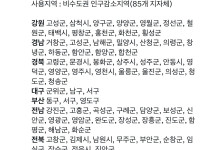 여름 맞이 숙박 세일 페스타