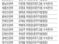 투표용지 부족했던 67개 지역