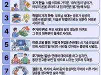 요즘 2030 세대가 느끼는 좌절의 이유