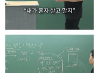 요즘 남자들이 비혼주의자가 되는 이유