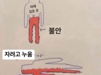 자려고 누우면 불안감이 밀려오는 이유