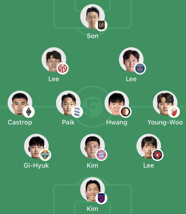 월드컵 한국 대표팀 3백 vs 4백