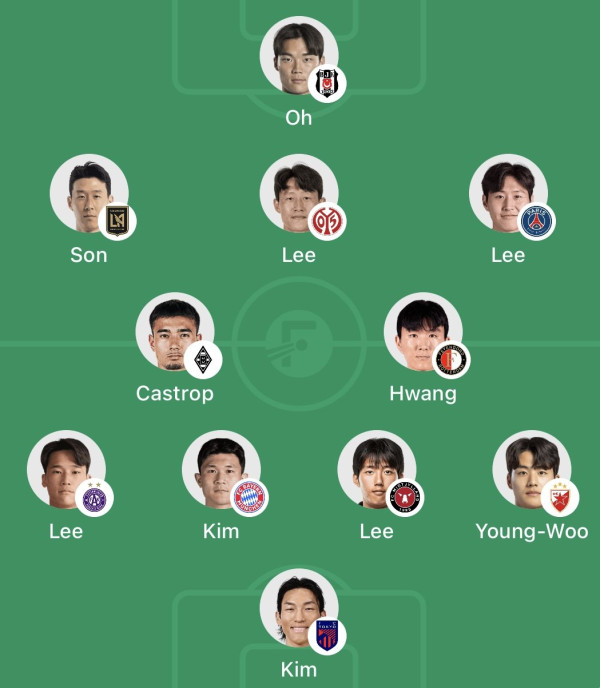 월드컵 한국 대표팀 3백 vs 4백