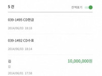 2달 일하고 4천만원 받았던 썰