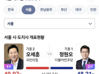 깨어있는 서울시민