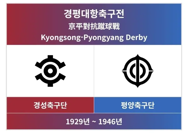 다시 생긴다면 팬들 싸움 장난아닐 축구 라이벌전