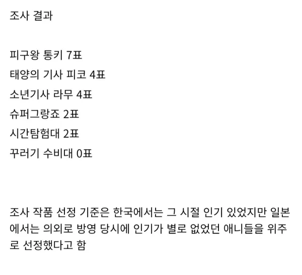 한국에서는 인기였지만 일본에서는 인기없던 애니들