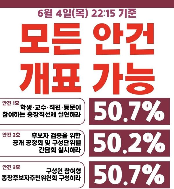 동덕여대 최신 근황