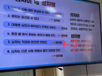 성차이 vs 성차별