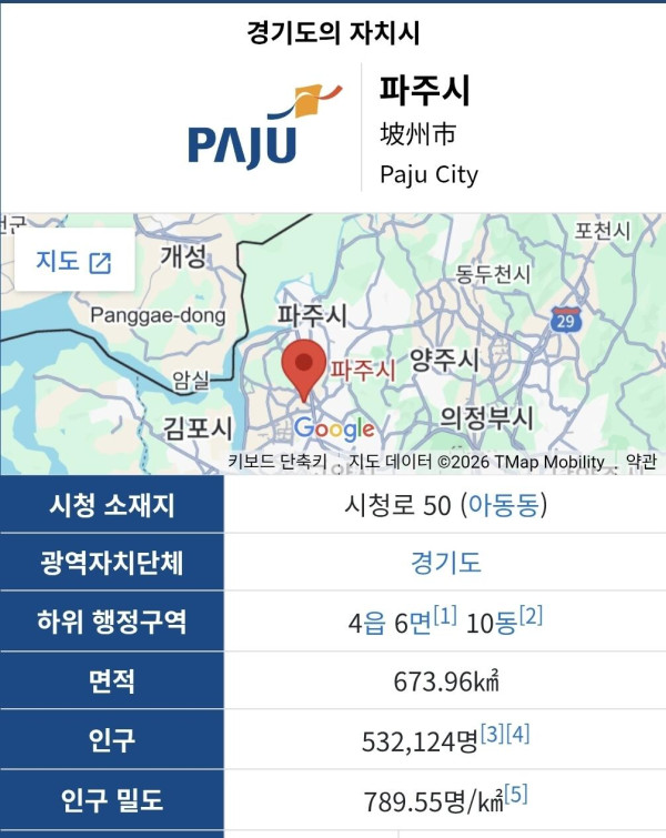 카보베르데 인구 체감