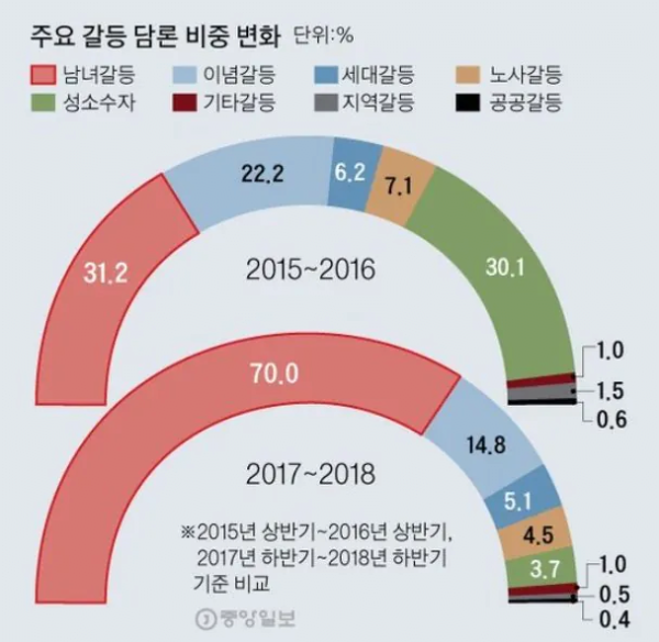 뭔가 